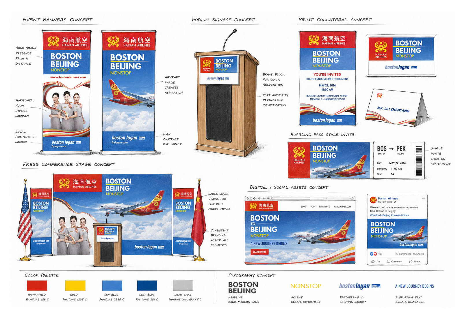 Massport Boston to Beijing Announcement